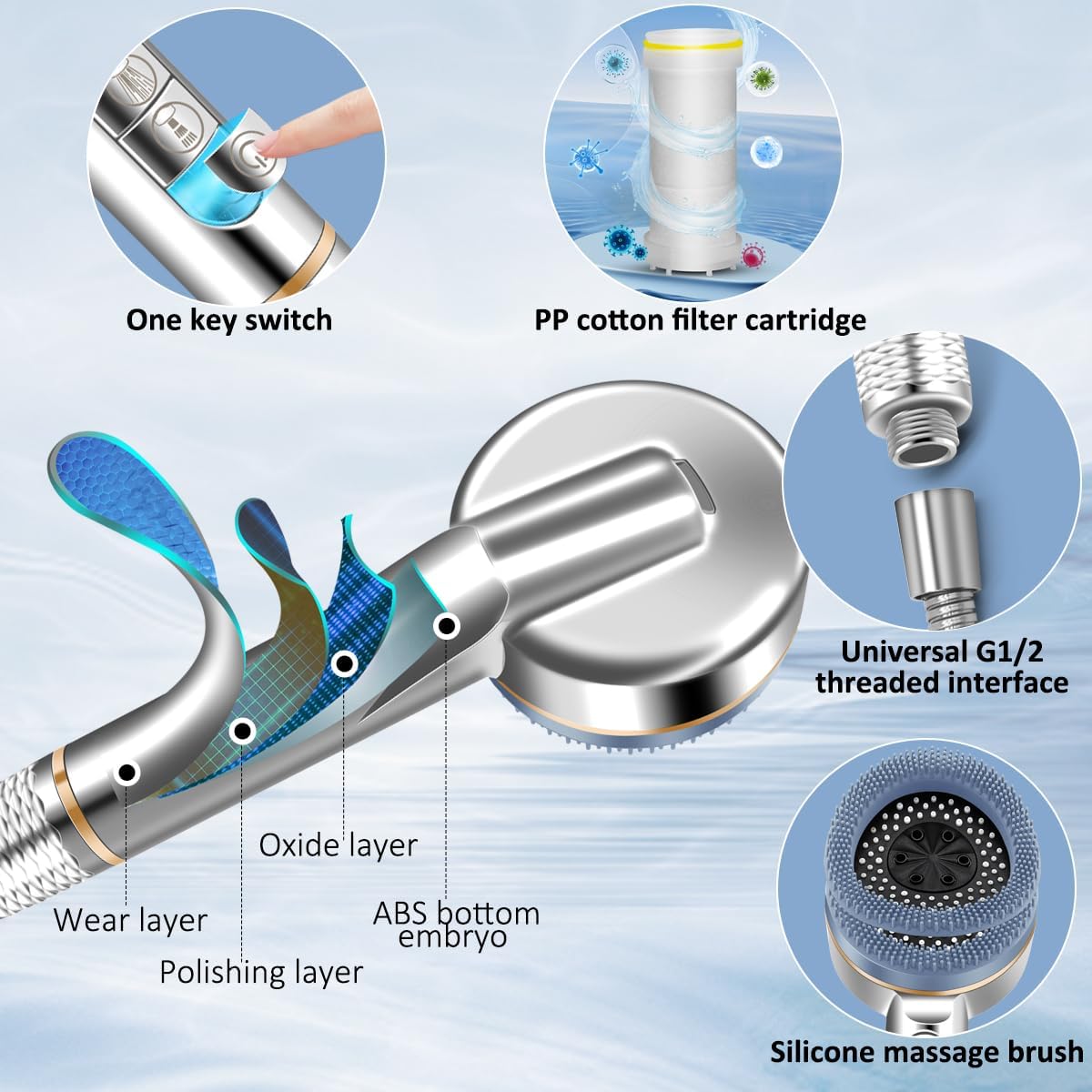 4 Modlu Masaj Fırçası Duş Başl - High Pressure Shower Head Handheld incelemesi ve fiyatı