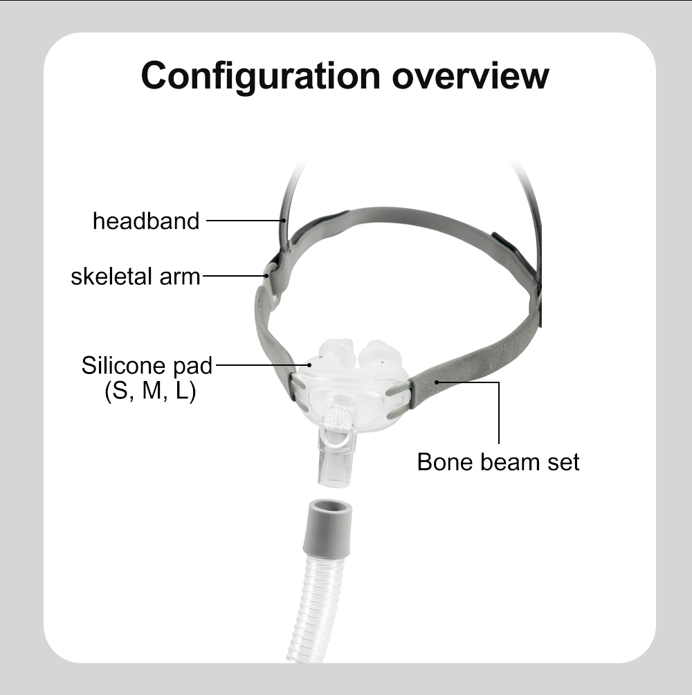 Resoxy Cpap Burun Yastıkları M - Anti Snore Contour Pillow incelemesi ve fiyatı