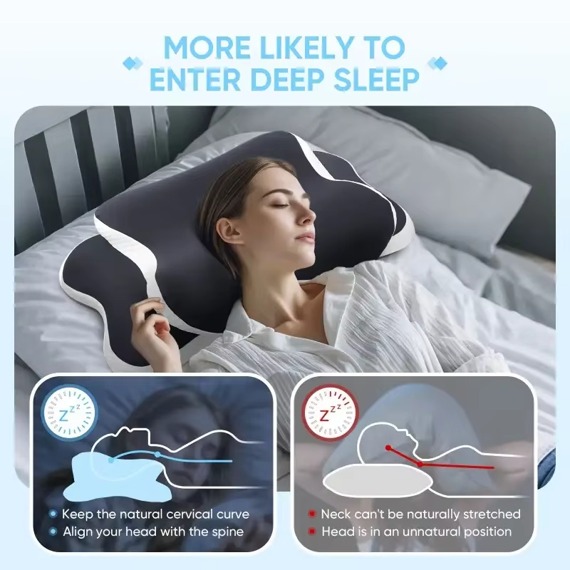 Hafızalı Köpük Yastıklar Keleb - Memory Foam Orthopedic Pillow Neck Pain incelemesi ve fiyatı