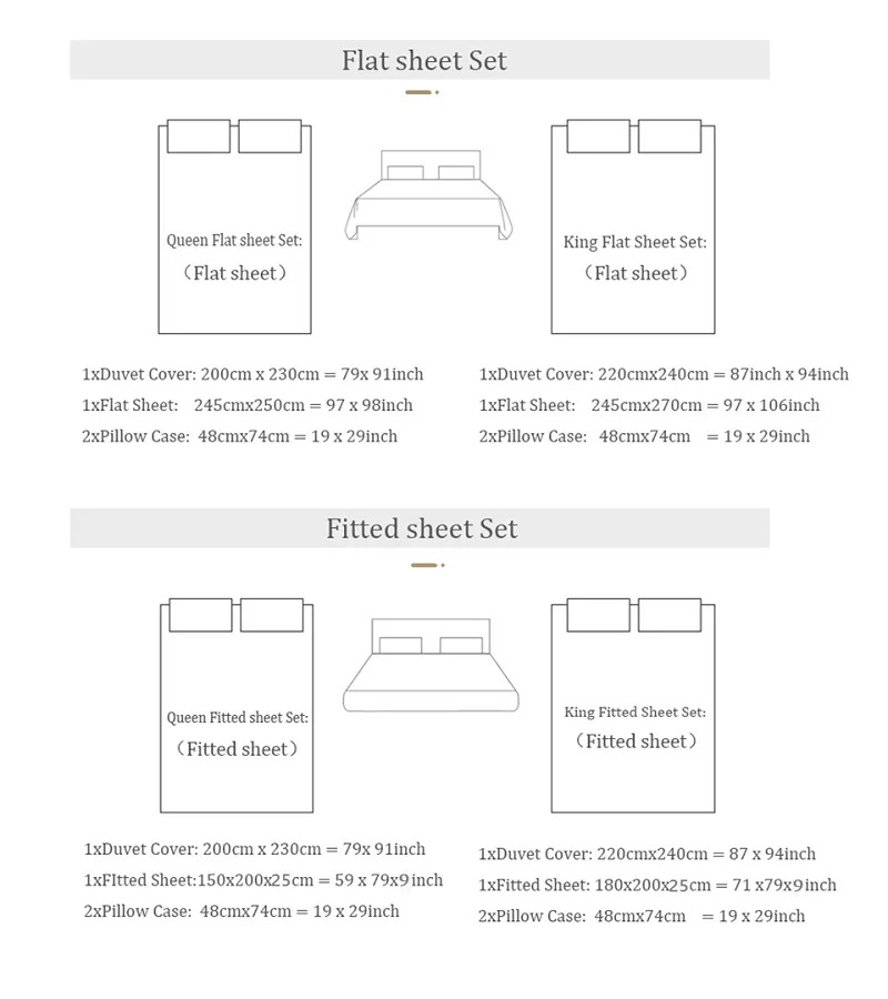 Yüksek Hassasiyetli Brokar Lyo - Aesthetic Floral Duvet Cover incelemesi ve fiyatı